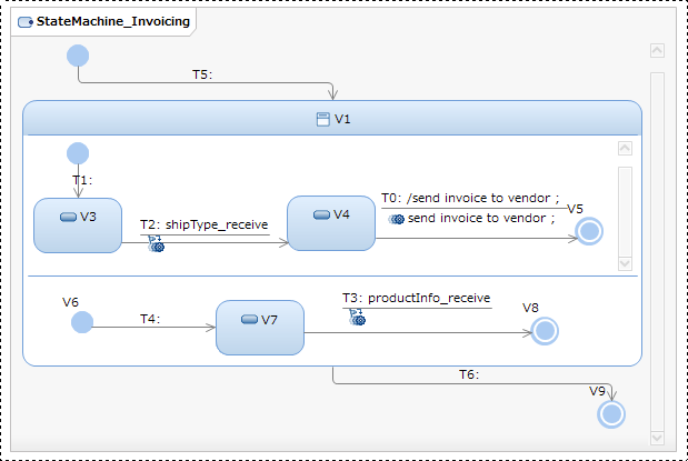 stateMachine_invoicing.png