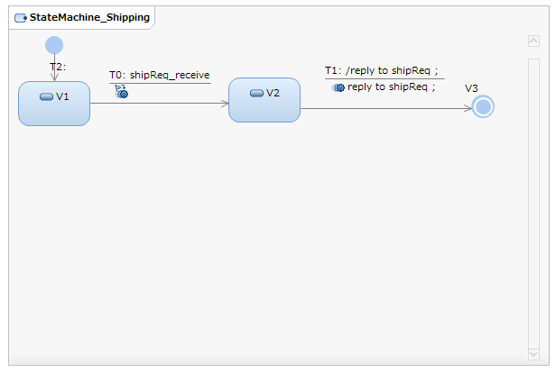 stateMachine_shipping_sync.png